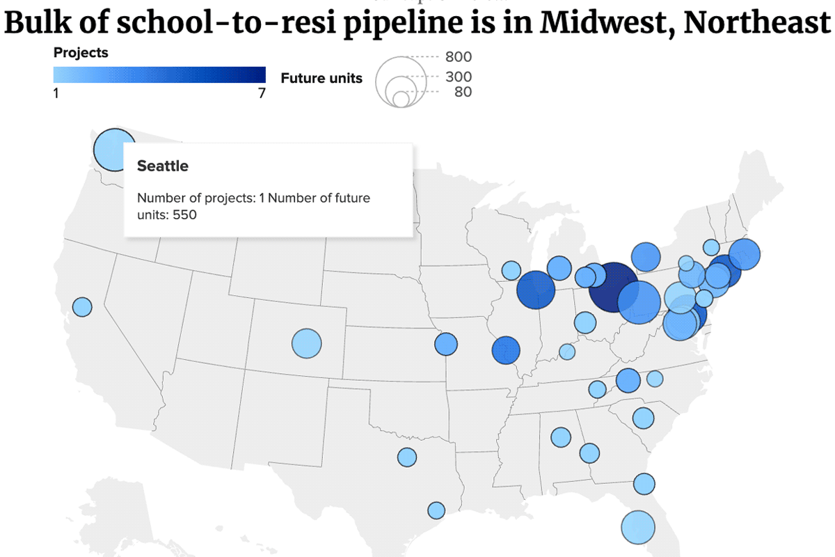 U.S. school redevelopments