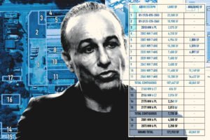 Moishe Mana with a site map of the 2.5-acre assemblage of 17 parcels in Miami's Allapattah neighborhood